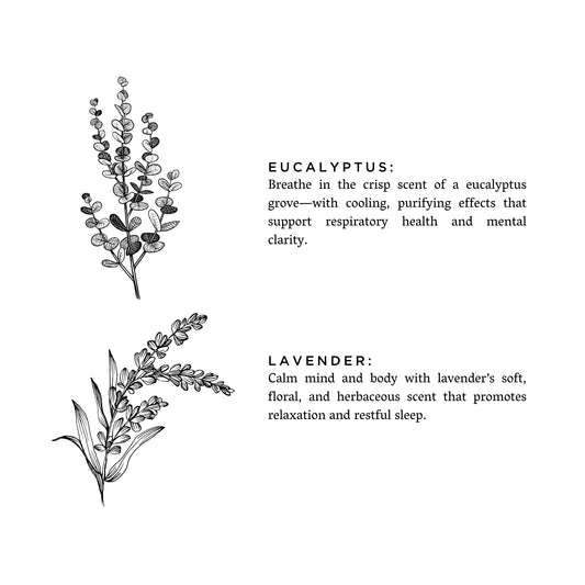 Mini Linen Spray - Eucalyptus + Lavender