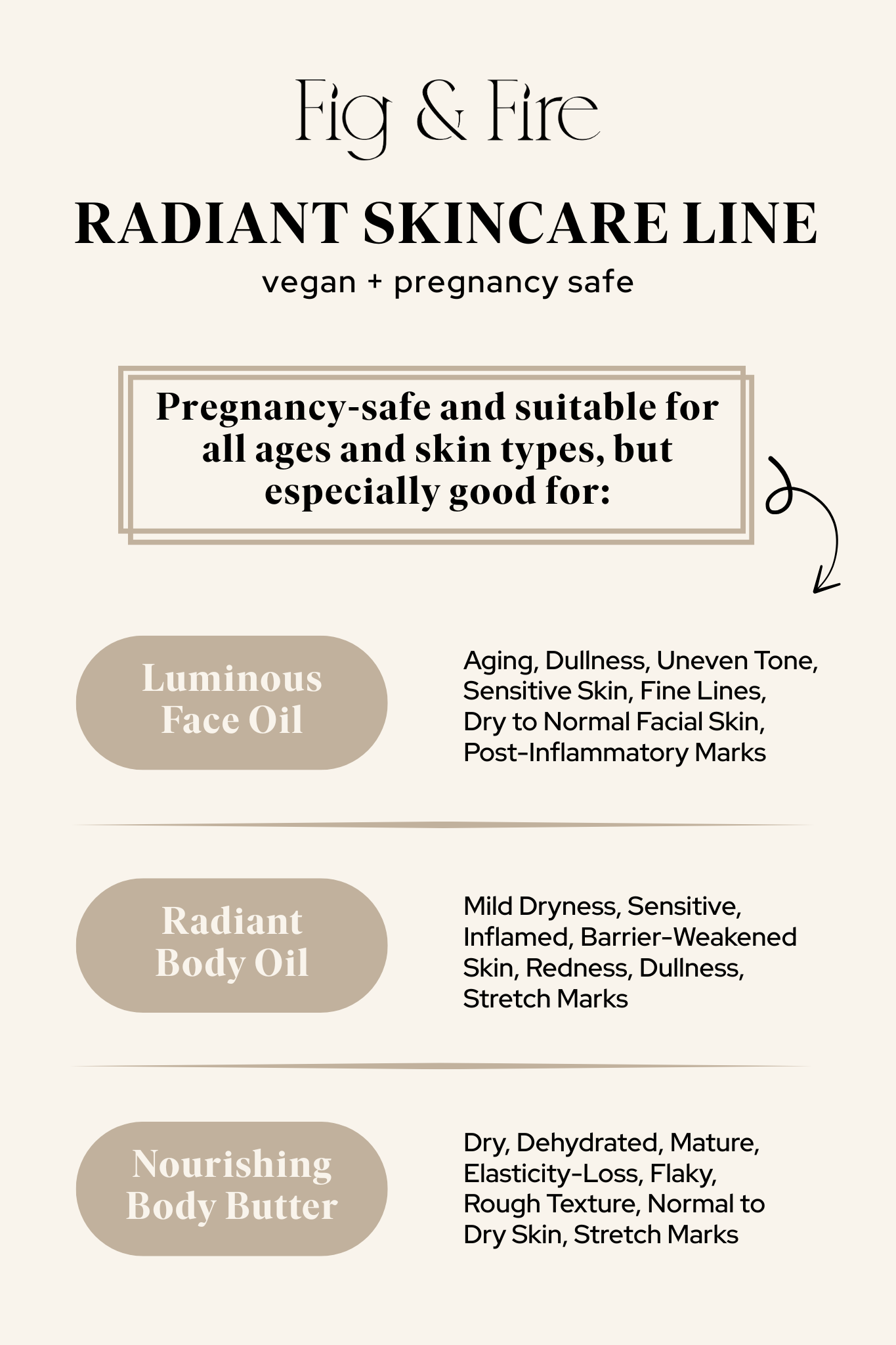 Luminous Face Oil (100% Vegan)