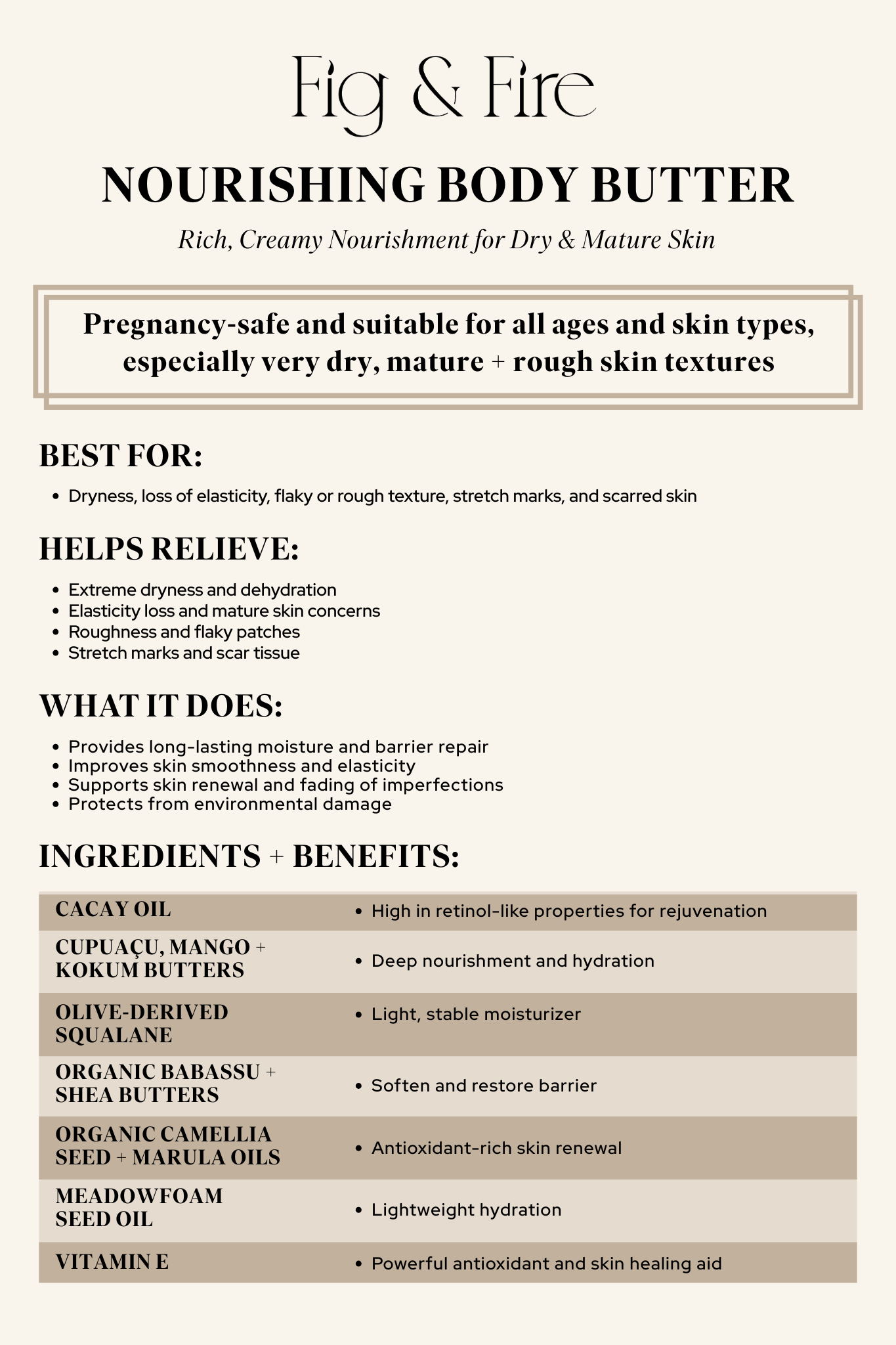 Nourishing Body Butter (100% Vegan)