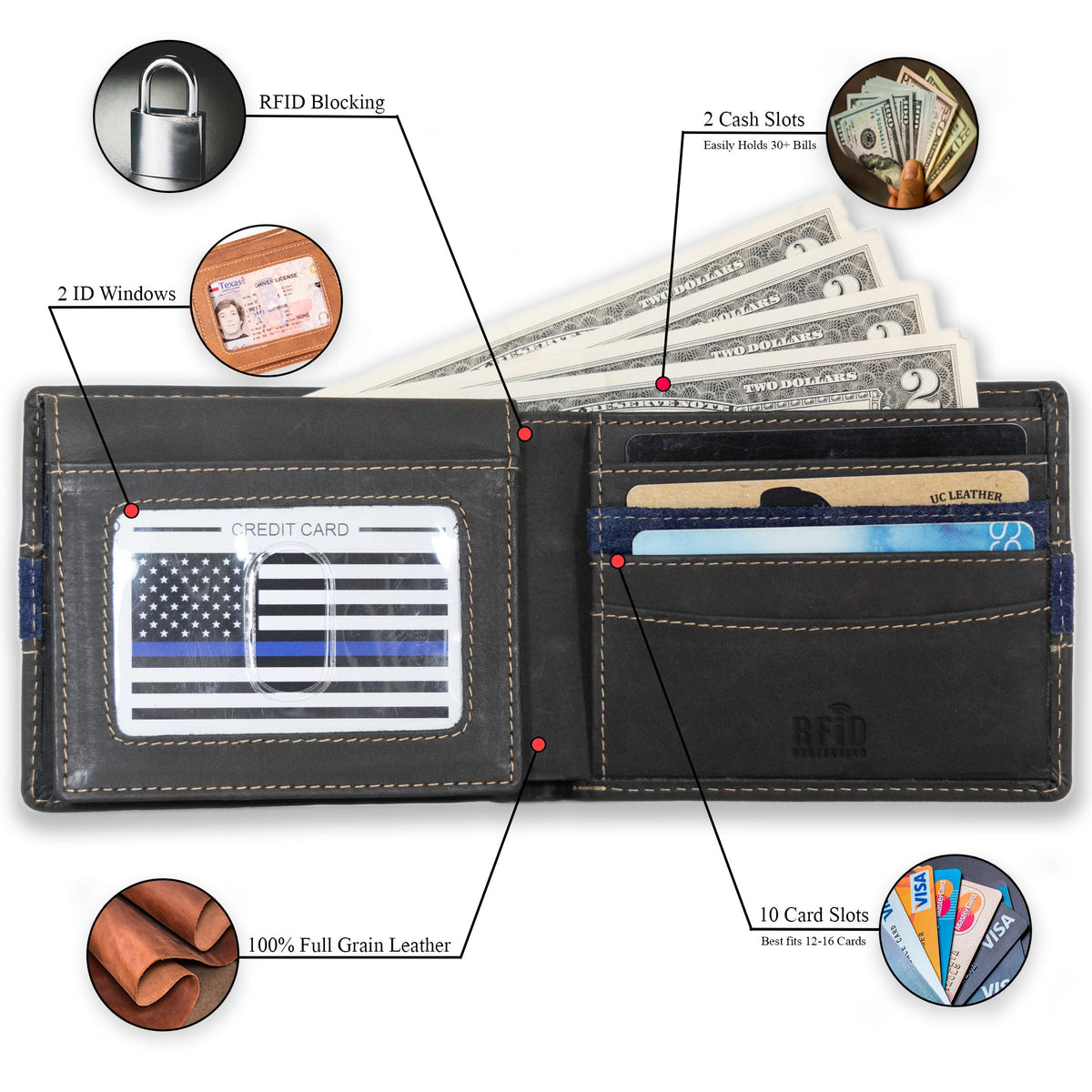 Leather Bifold Wallet
